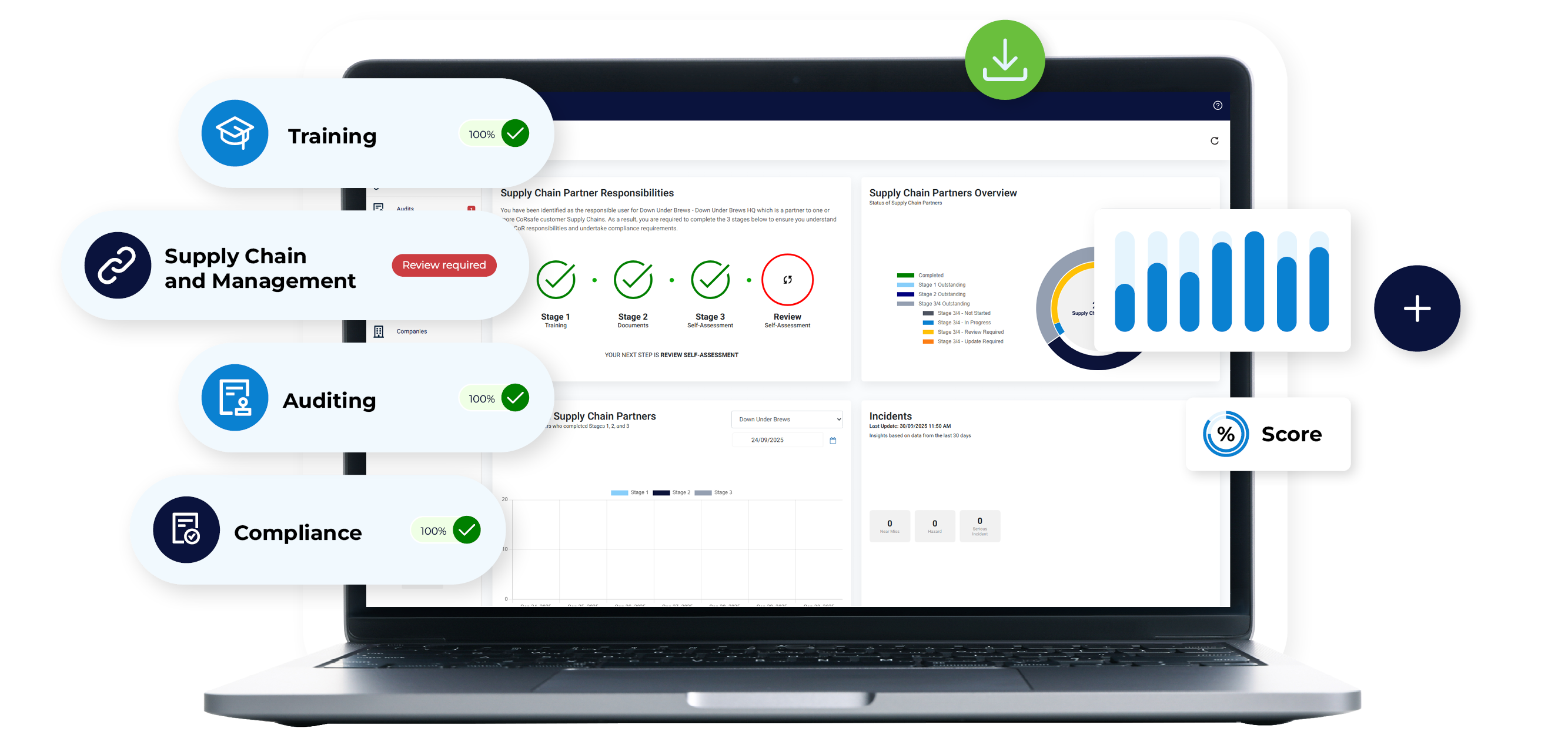 Chain of Responsibility Compliance Solutions | CorSafe